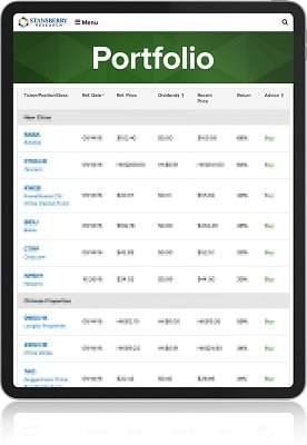 RetirementTrader-Model-Portfolio