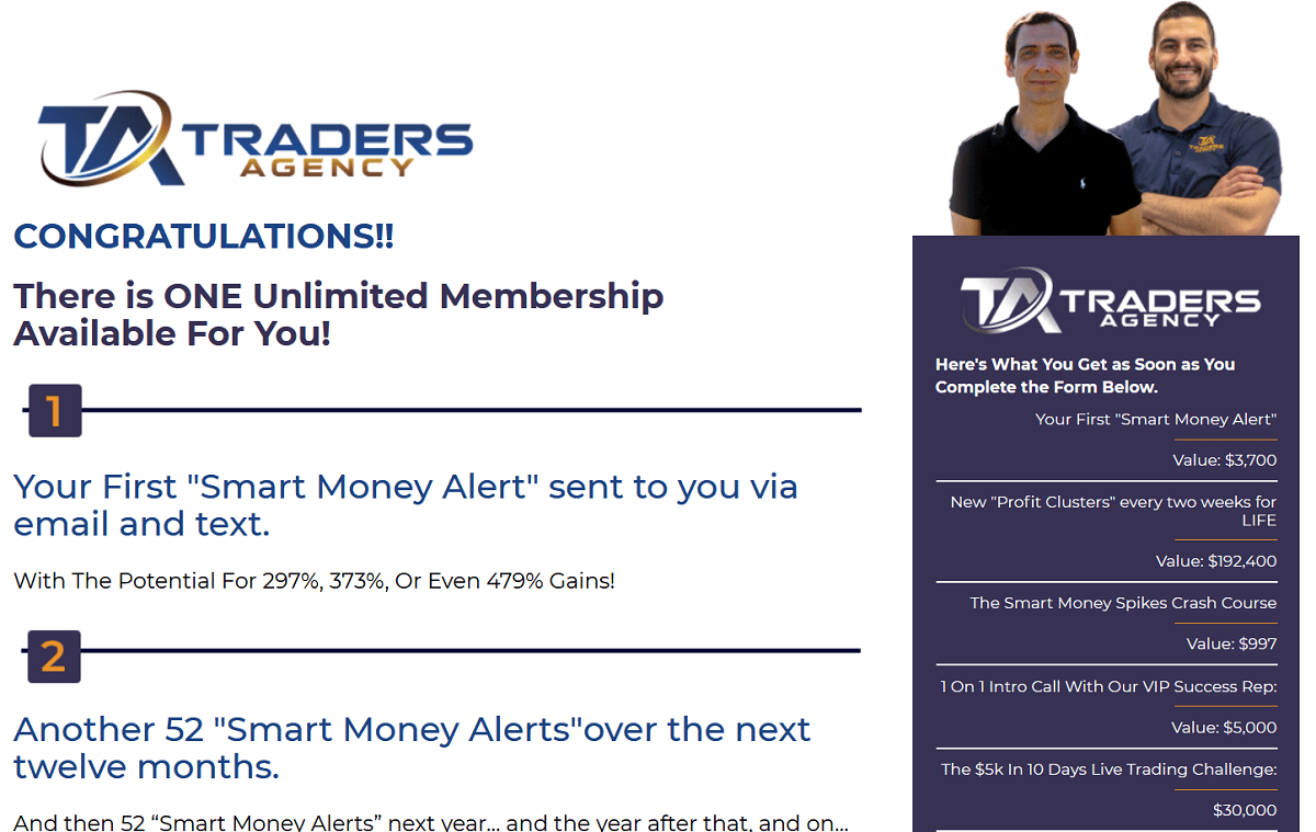 Roger Scott & Joshua Martinez Smart Money Alerts