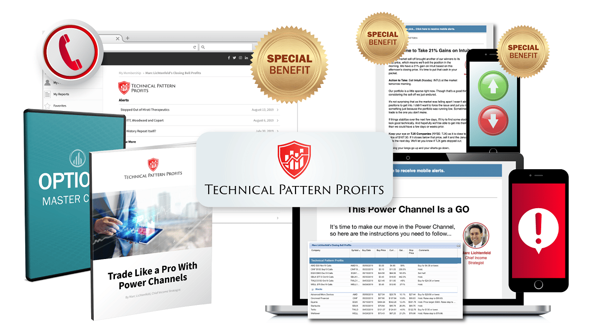 Marc Lichtenfeld's Technical Pattern Profits Review