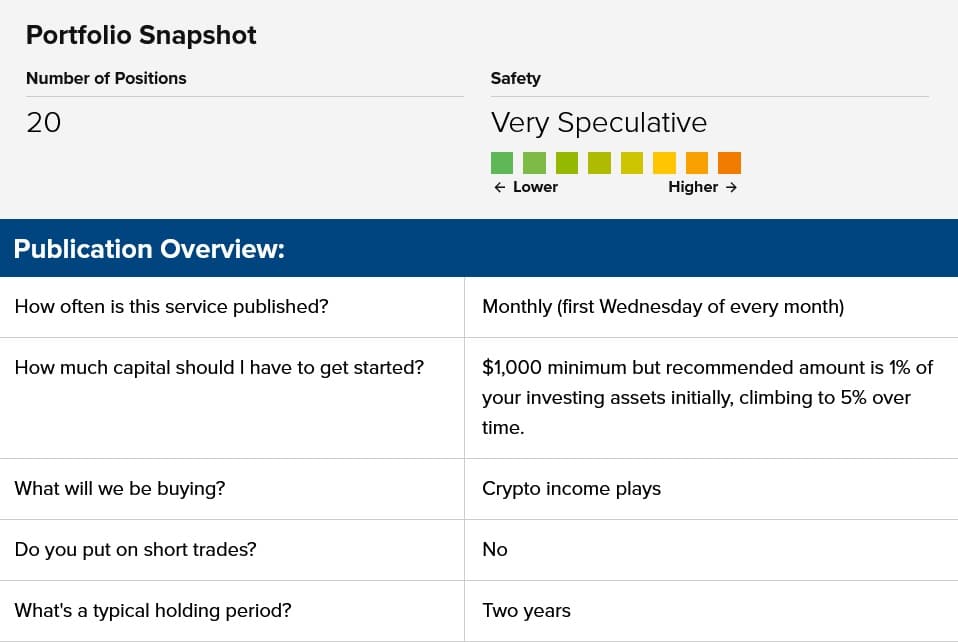 Eric Wade's Crypto Cashflow Portfolio