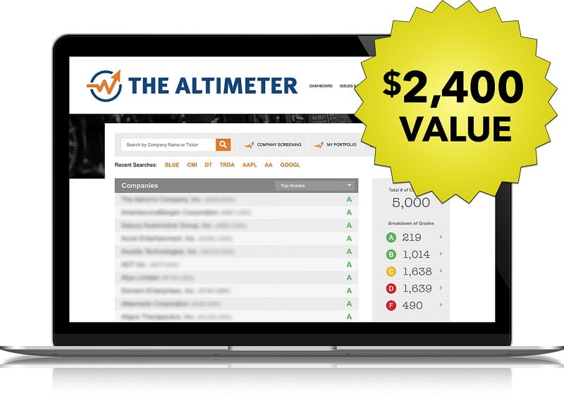 TWO FULL YEARS of the Altimeter system