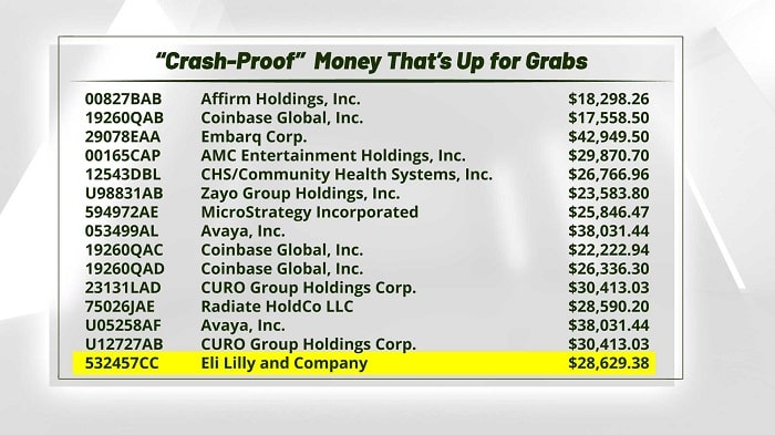 High-Yield-Advisor-Crash-Proof-Money-That’s-Up-for-Grabs