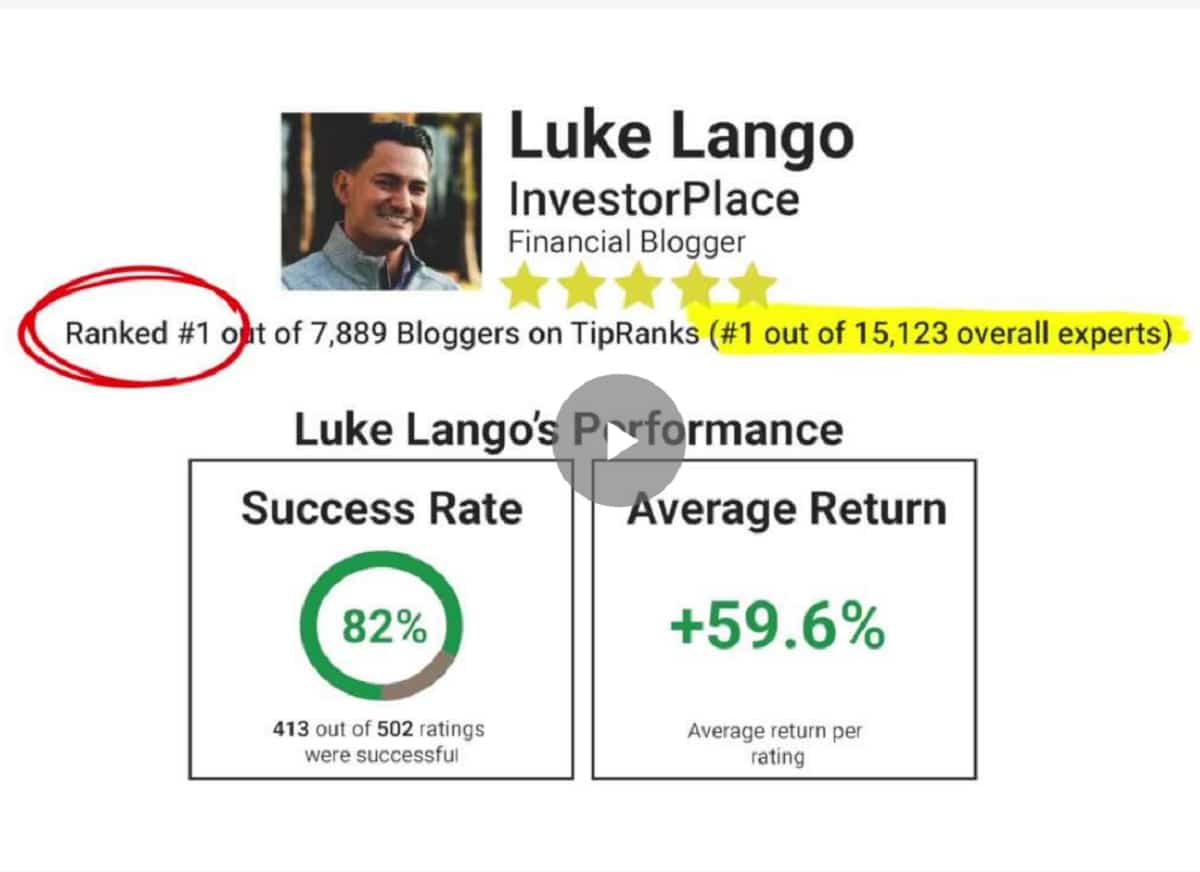 The 2023 Tech Melt - Is Luke Lango's Event Legit?