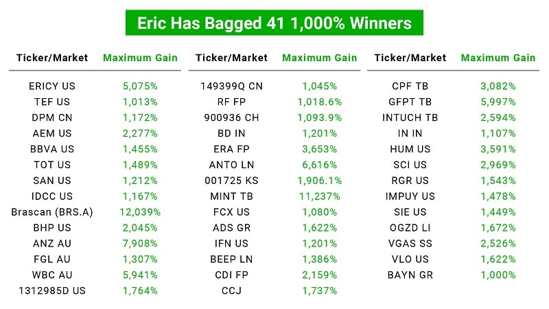 Eric-Fry-Recommendations