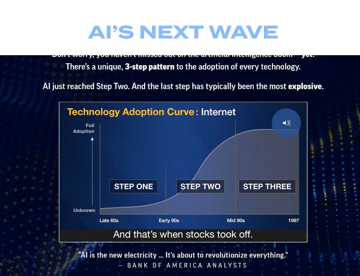 Wealth Megatrends Review: Is Sean Brodrick AI Next Wave Legit?