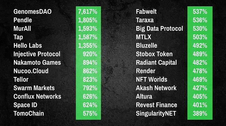 Teeka Tiwari Crypto’s Final Shock Review