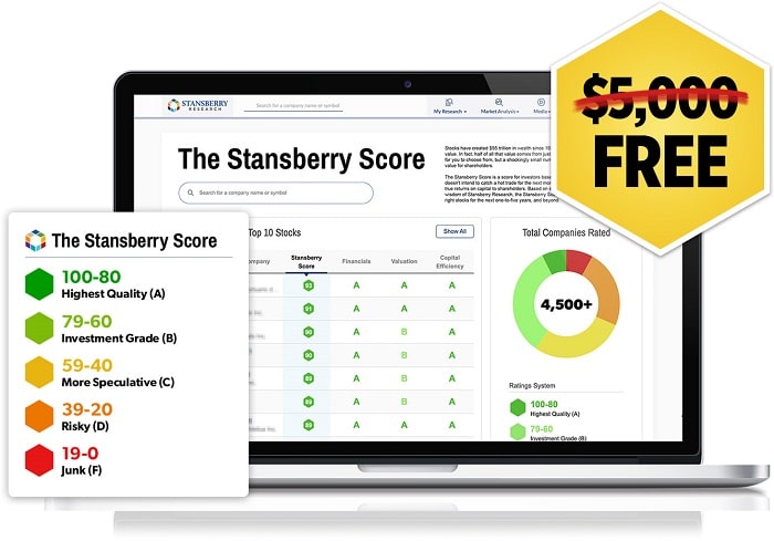 The Stansberry Score system