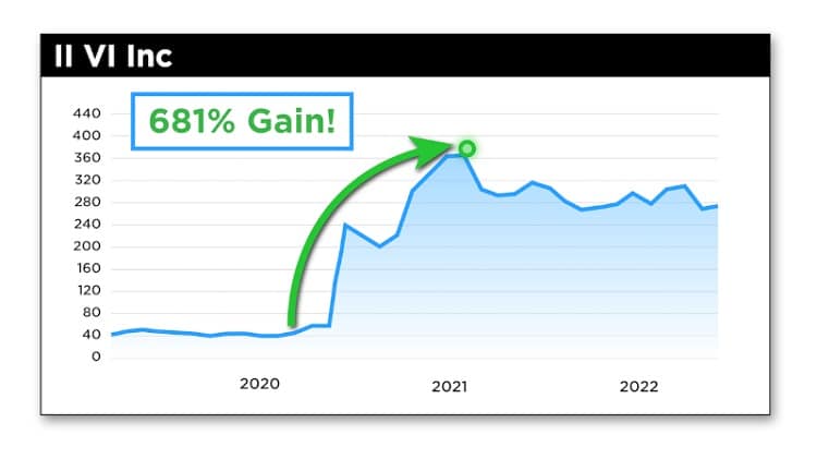 Altucher Second Apple Prediction