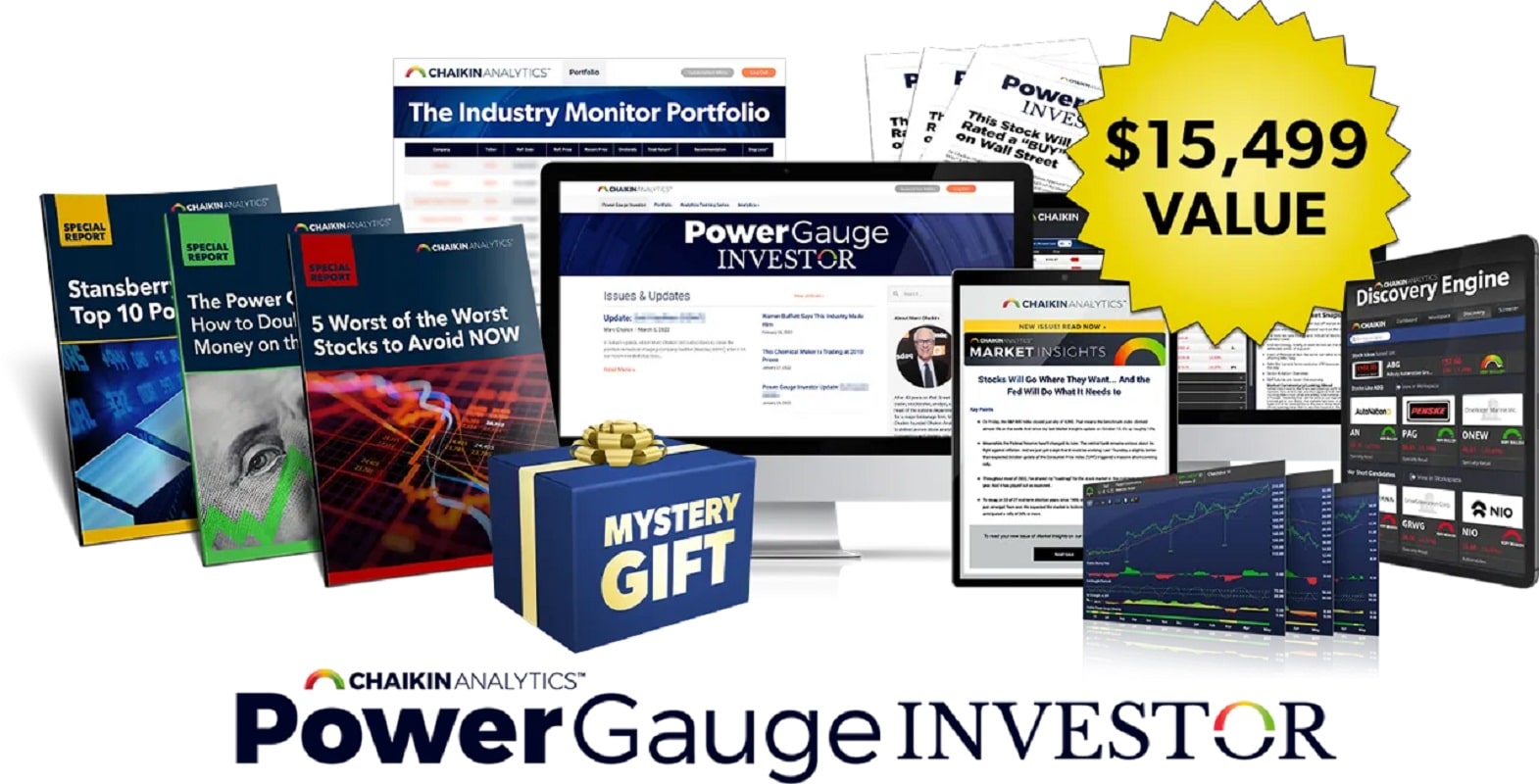 Chaikin Power Gauge Investor Review 2024