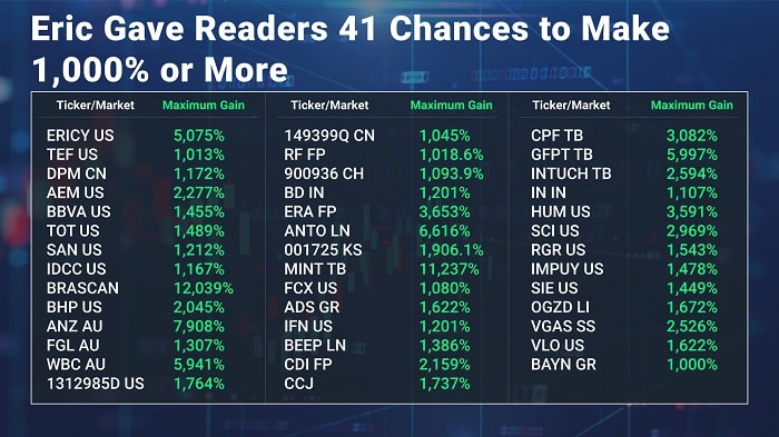 Eric Fry's Next $1 Trillion AI Stock