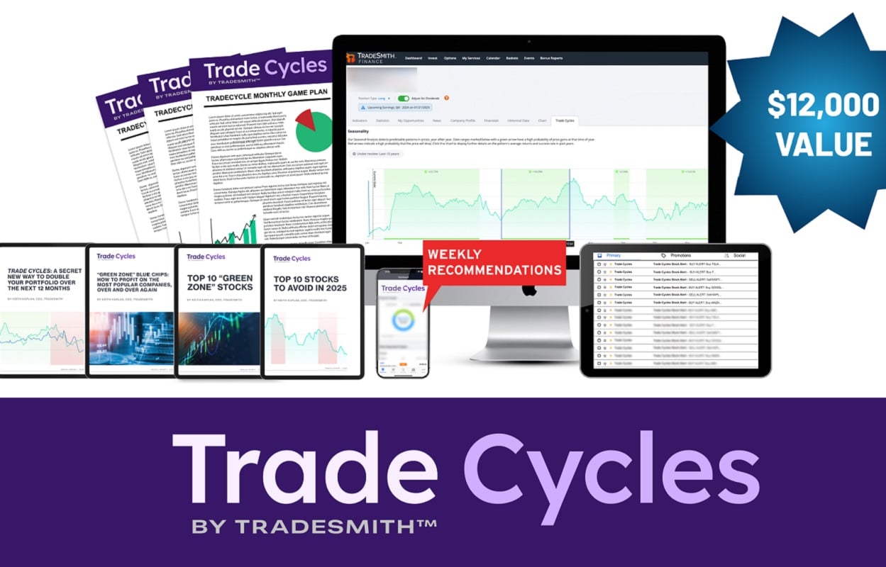 Trade Cycles Review