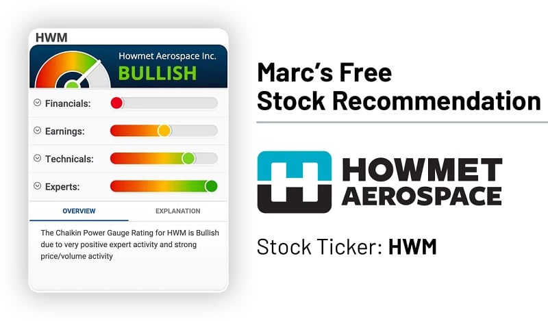 Marc’s #1 BULLISH FREE recommendation