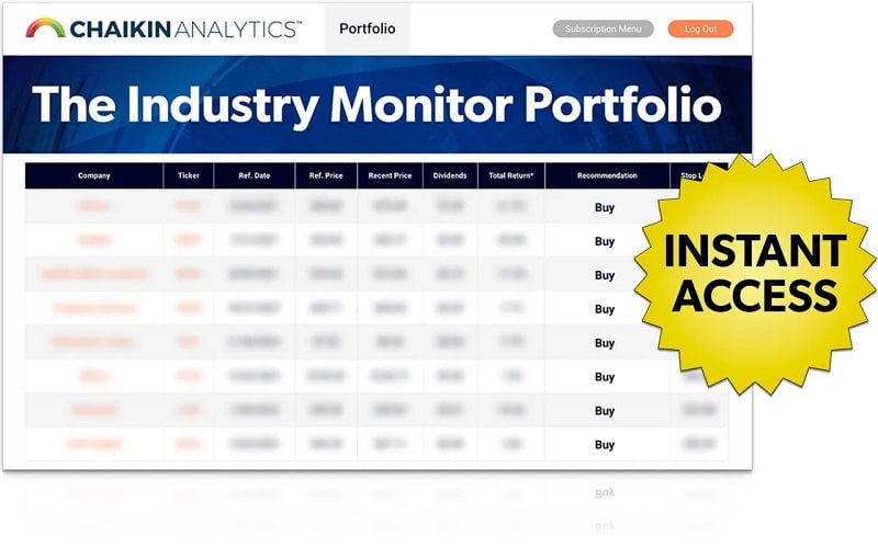 Marc Chaikin Industry Monitor Portfolio