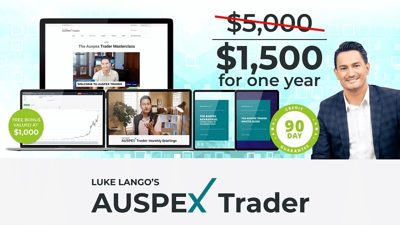 Luke Lango’s Auspex Trader