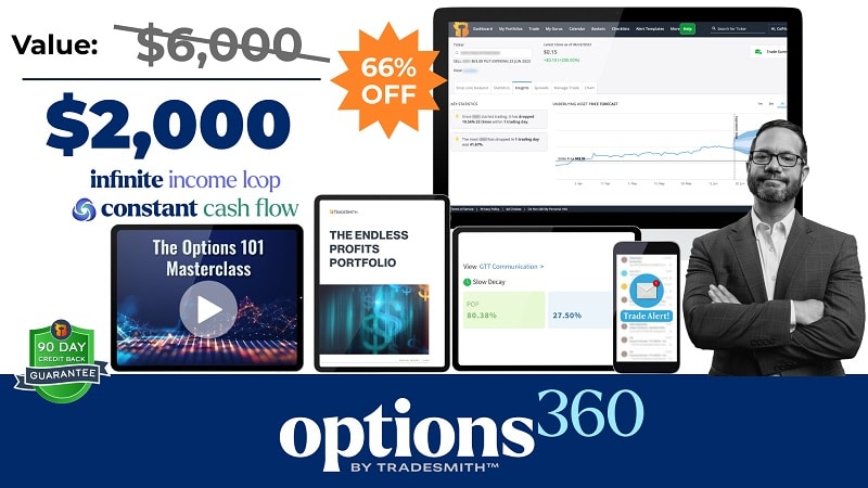 Options 360 by Tradesmith