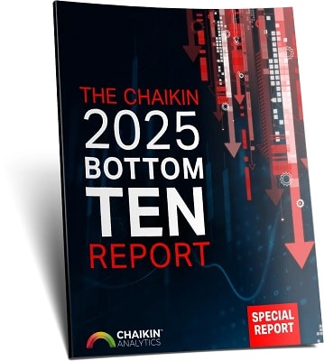 Chaikin’s Bottom Ten Report