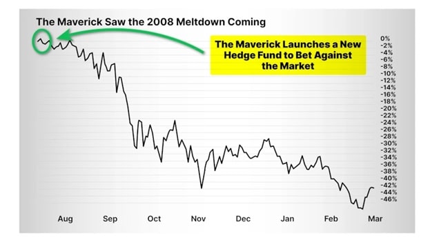 Enrique identified the 2008 market beatdown beforehand