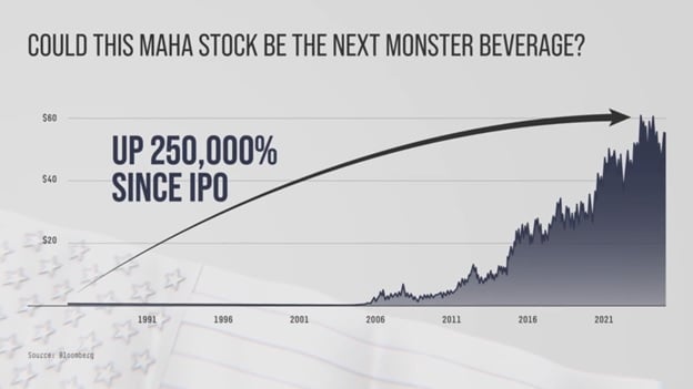 MAHA stock is up 250,000% since IPO