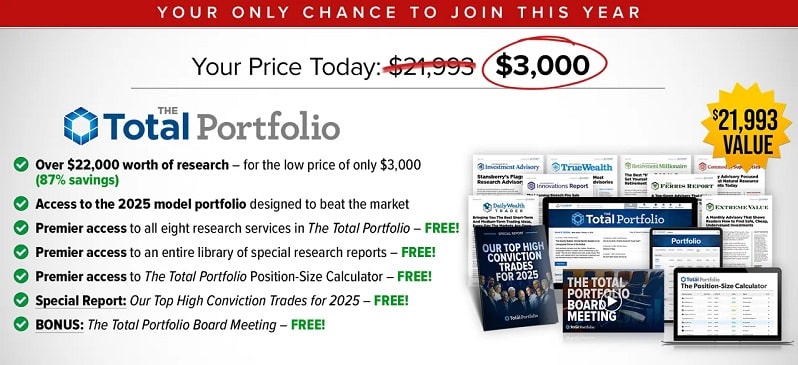 The Total Portfolio Discount Offer