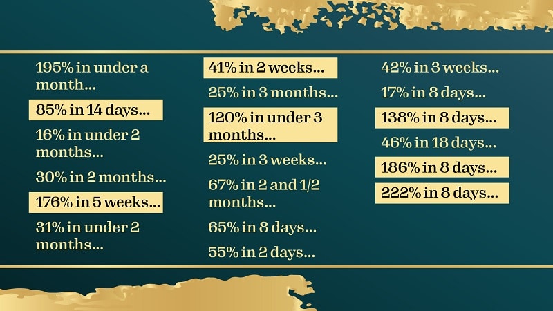 Over the years, traders have made huge gains by trading GDX with Jeff