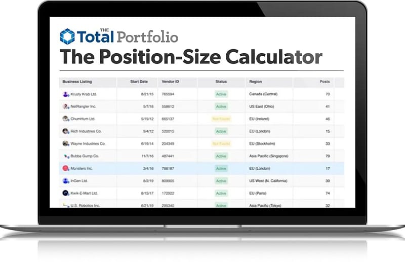 The total portfolio position size calculator