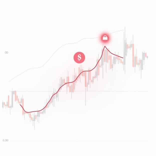 how to analyze oversold stocks