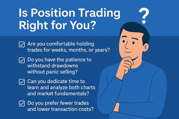 is position trading right for you