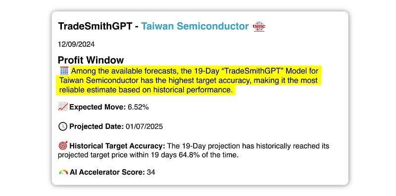 tradesmithgpt taiwan semi