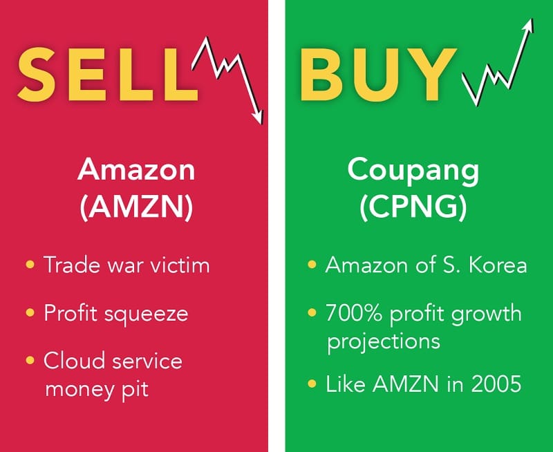 eric fry sellamzn buycpng