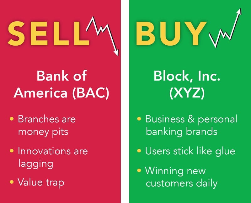 sellbac buyxyz