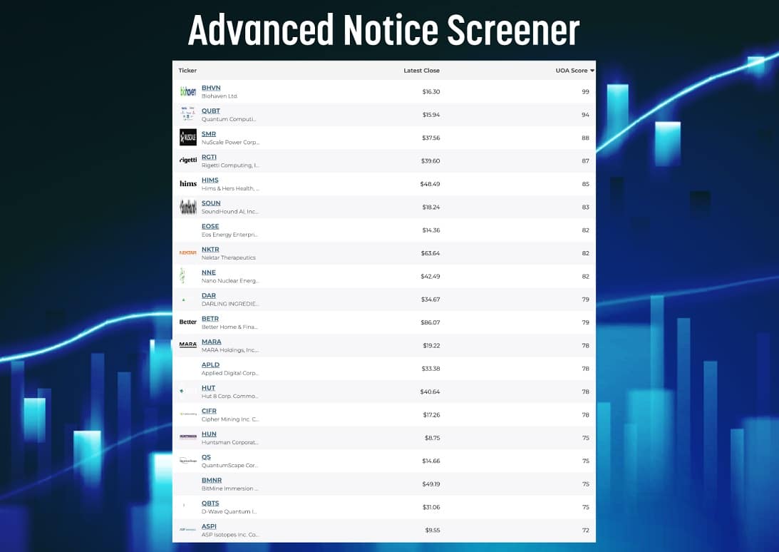 advanced notice screener